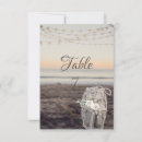 Suche nach laterne tischkarten Blumenreich