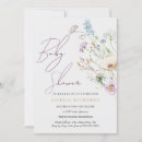 Recherche de bébé lunatique invitations Baby