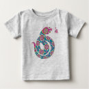 Recherche de signe astrologique bébé vêtements Astrologie