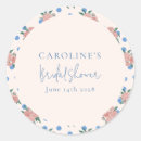 Suche nach blaue punkte aufkleber Einfach