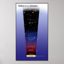 Suche nach physiker poster Teacher