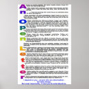 Suche nach behinderte poster Krank