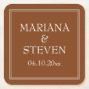 Recherche de brun dessous de verres Tendance