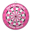 Recherche de filles jeux de fléchettes Moderne