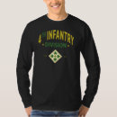 Recherche de division américaine tshirts 4e division d'infanterie