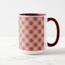 Recherche de lodge tasses Muqueuse