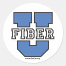 Recherche de fibre autocollants Optique