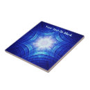 Suche nach groovy fliesen Blau