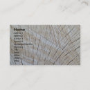 Recherche de finir cartes visite Pour tous