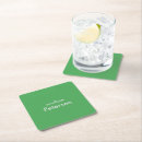 Recherche de tendance dessous de verres Moderne