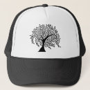 Recherche de collecteur casquettes École