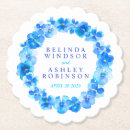 Suche nach viola untersetzer Blume