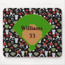 Recherche de baseball tapis souris Enfants