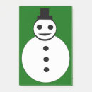 Recherche de xmas post its Bonhomme