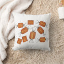 Recherche de bougie maison coussins Bonbon