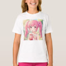Recherche de boba vêtements Rose