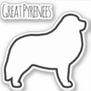 Recherche de de race électronique Dog