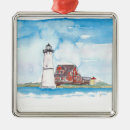 Suche nach montauk ornamente New york