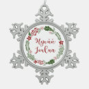 Suche nach finnischen ornamente Finish