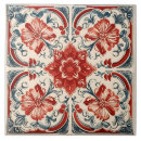 Recherche de italien carreaux Azulejo