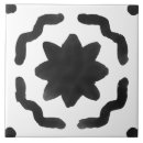 Suche nach gothic fliesen Schwarz weiß