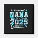 Recherche de étudiant universitaire magnets Classe