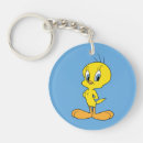Recherche de tweety porteclés Looney tunes