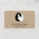 Recherche de rural mini cartes visite Poulet