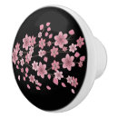 Recherche de fleurs boutons et poignées de porte Jardin