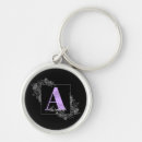 Suche nach lila buchstaben schlüsselanhänger Monogramm