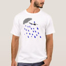 Recherche de pluvieux tshirts Temps