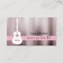 Recherche de players cartes visite Musique