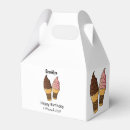 Recherche de gaufres ballotins Dessert