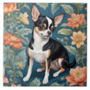 Recherche de chihuahua maison décorations Mignon