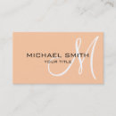 Recherche de peche cartes visite Coiffeur