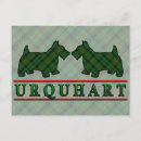 Recherche de scottie cartes postales Clan