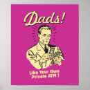 Recherche de distributeur posters Humour