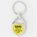 Recherche de martiaux porteclés Ceinture noire