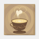 Recherche de café express magnets Pour tous