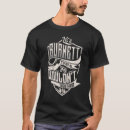 Suche nach burnette Brennen
