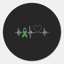 Suche nach go green aufkleber Lass go brandon