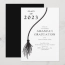 Recherche de déguisement invitations Pour elle