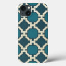 Recherche de marché ipad coques Géométrique