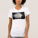 Recherche de white tshirts Cool