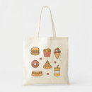 Recherche de food tote bags Frites