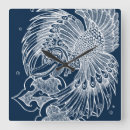 Recherche de le bouddha horloges Hindouisme