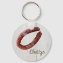 Suche nach wurst schlüsselanhänger Chorizo