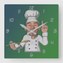 Recherche de chef de bande dessinée Nourriture