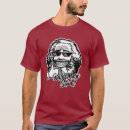 Recherche de karl marx Révolution