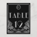 Recherche de tableau gris cartes postales Géométrique